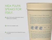 Green Coffee Incentives Image 6