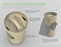 Green Coffee Incentives Image 7
