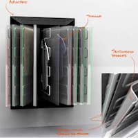 Self-Cleaning Closets  Image 3
