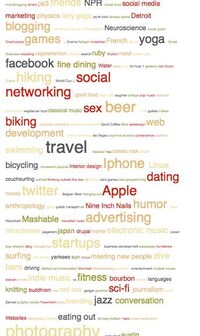 SMS Introductions Image 3