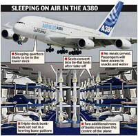 Triple Bunk Jet Image 2