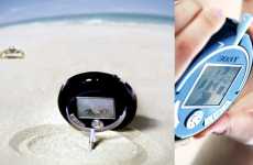 Panoramic Digital Camera