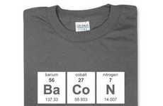Internet Meme Science Shirts