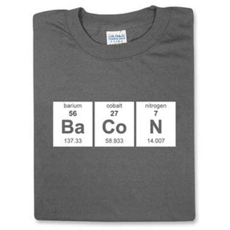 Internet Meme Science Shirts