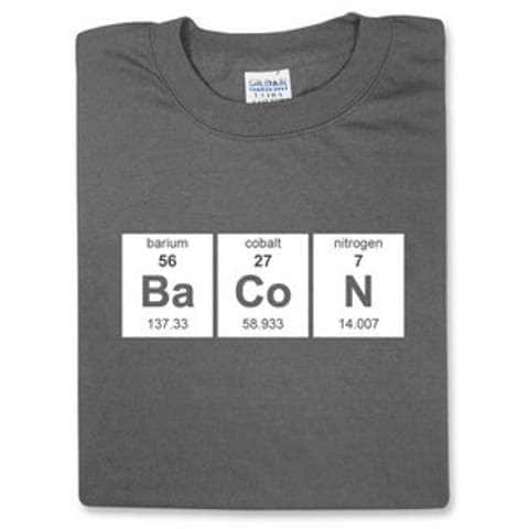 Internet Meme Science Shirts