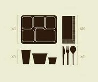 Biodegradable Picnic Carriers Image 5