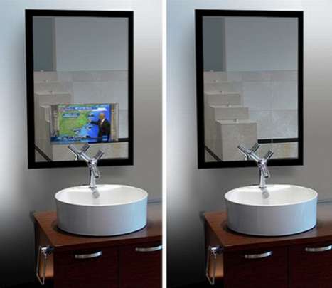 Television Mirrors