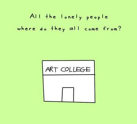 Theraputic Doodle Blogs