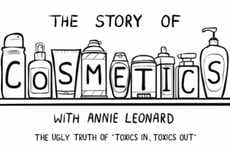 Makeup Safety Videos