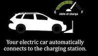 Wireless Car Charging Image 3