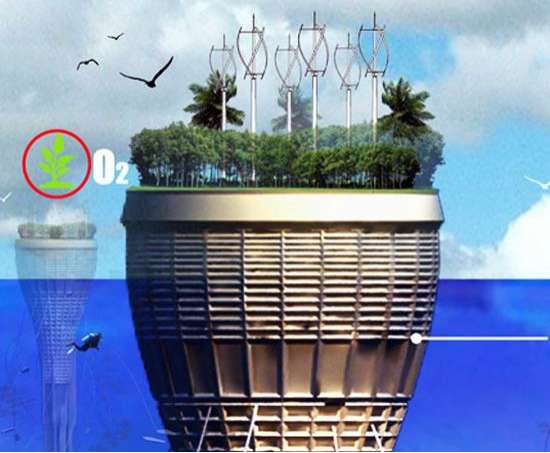 Self-Sufficient Underwater Architecture
