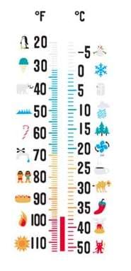 Temperature Rising Tees Image 2