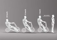 Electric City Trikes Image 3