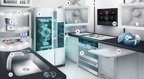 Futuristic Kitchenettes