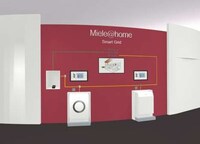 Energy-Sensing Appliances Image 2