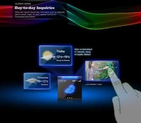 Mini Holographic Phones Image 3
