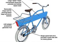 Beachy LED Bicycles Image 4