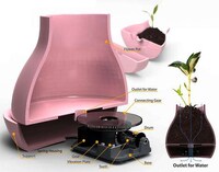 Rotating Musical Pots Image 2