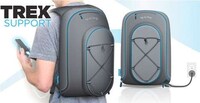 Rechargable Knapsacks Image 2
