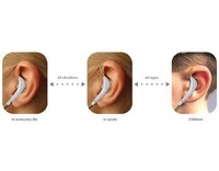 Shape-Shifting Earbuds Image 3