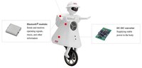 First-Rate Riding Robots (UPDATE) Image 7