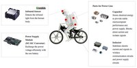 First-Rate Riding Robots (UPDATE) Image 8