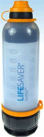 Water Virus Filters