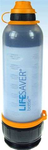 Water Virus Filters