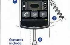 Phone Carries Condoms, Vibrator, Preg Test