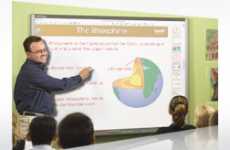 Interactive Whiteboard