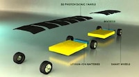 Streamlined Mass Transit Image 7