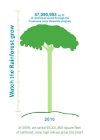 Eco-Friendly Juice Initiatives Image 5