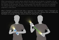 Glowing Skipping Ropes Image 2