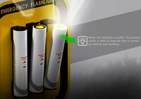 Glowing Skipping Ropes Image 4