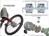 Comfortably Minimal Bicycles Image 5