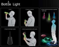 LED Eco Lights Image 3