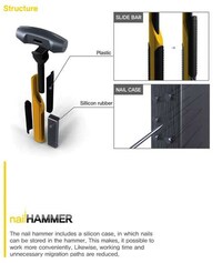 Handy Storage Hammers Image 5