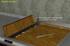 Compost-Cutting Counters