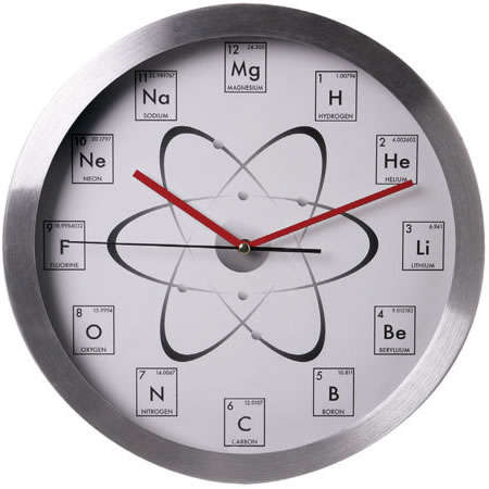 Geeky Time-Tellers