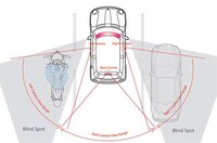 Hi-Tech Safety Windshields Image 3