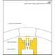 Looping Fluorescent Bulbs Image 2