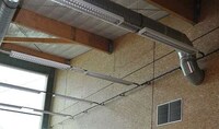 Sustainable Fitness Centers Image 3