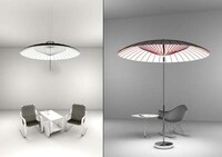 Parasol Lamps Image 3