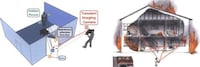 Photographing Hidden Objects Image 2