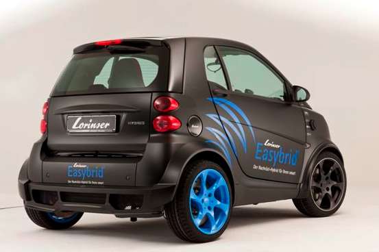 Eco-Conscious Auto Attachments
