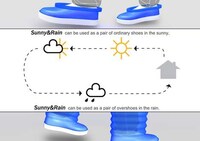 Transforming Rain Boots Image 3