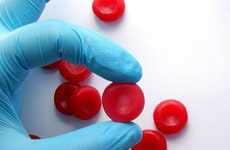 BIological Cleansing Bars