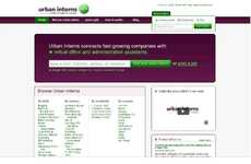 Social Media Job Sites