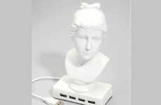 Greek Goddess Gadget Ports