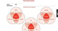 Corporate Christmas Guides Image 5